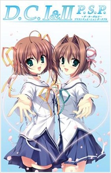 D.C.~Da Capo~